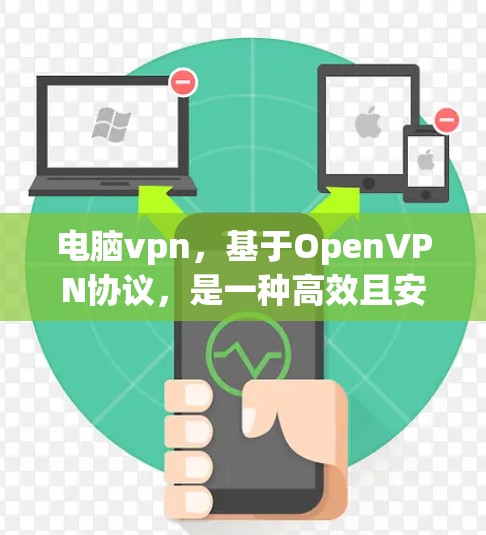 电脑vpn,基于OpenVPN协议,是一种高效且安全的VPN服务,提供非付费的账号访问,支持多设备连接和远程控制。以下是电脑vpn的详细信息 电脑vpn,基于OpenVPN协议,是一种高效且安全的VPN服务,提供非付费的账号访问,支持多设备连接和远程控制。以下是电脑vpn的详细信息
